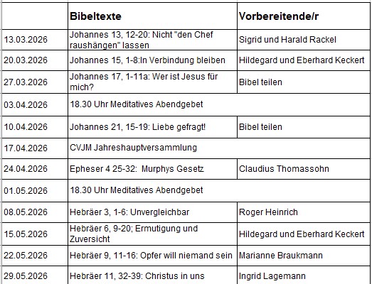 Programm Bibelkreis