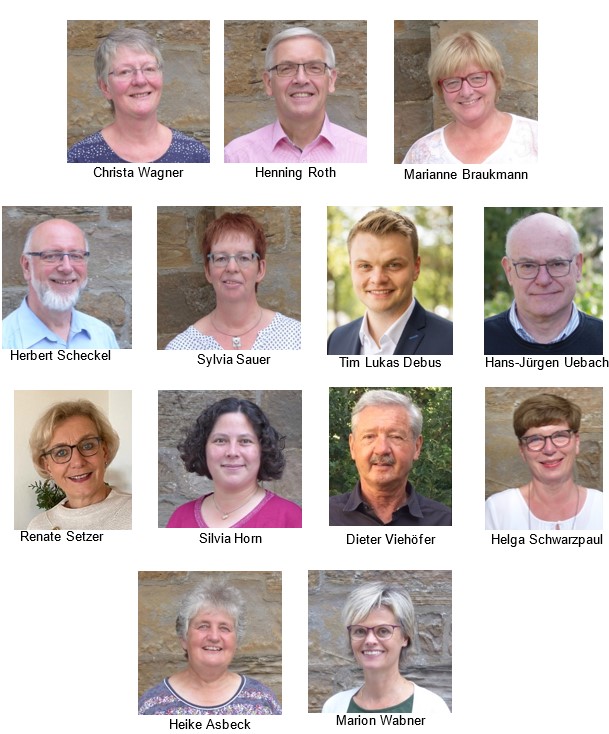 Vorstellung Presbyterium Stand Juli 2022